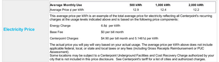 Base Fee on Electricity Facts Label.