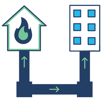 how does a natural gas plan work for my home